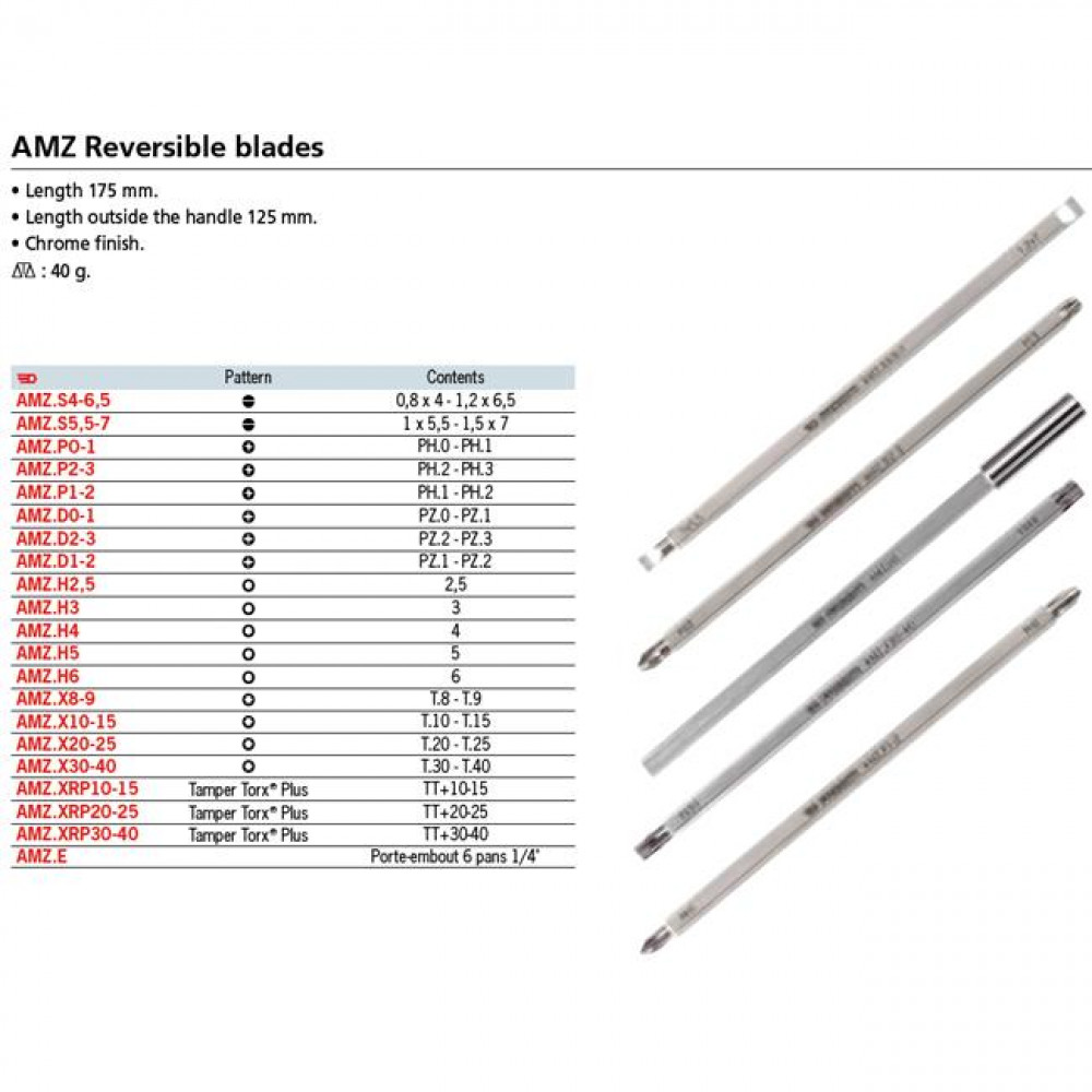 Phillips Screwdriver Blade PH1 & PH2 For AM.D Handle AMZ.P12