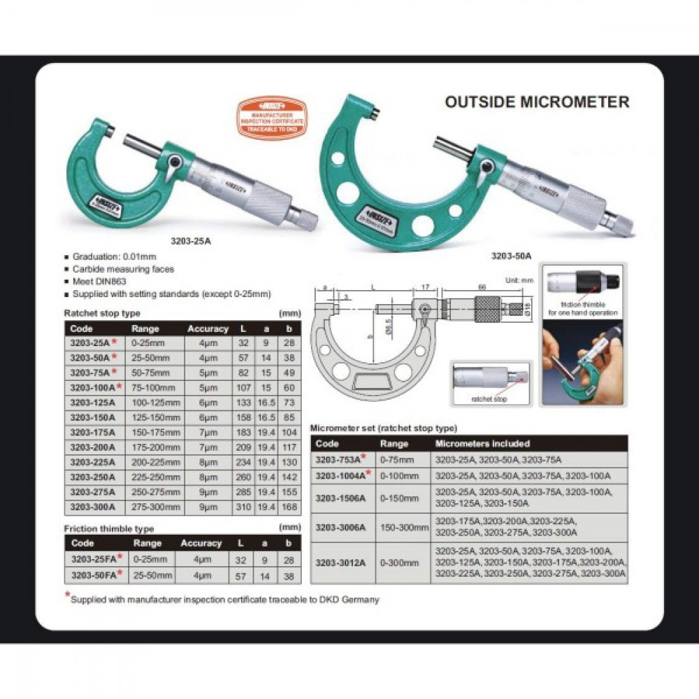 Outside Micrometer Set 0150mm x 0.01mm With 6 x Micrometers Insize